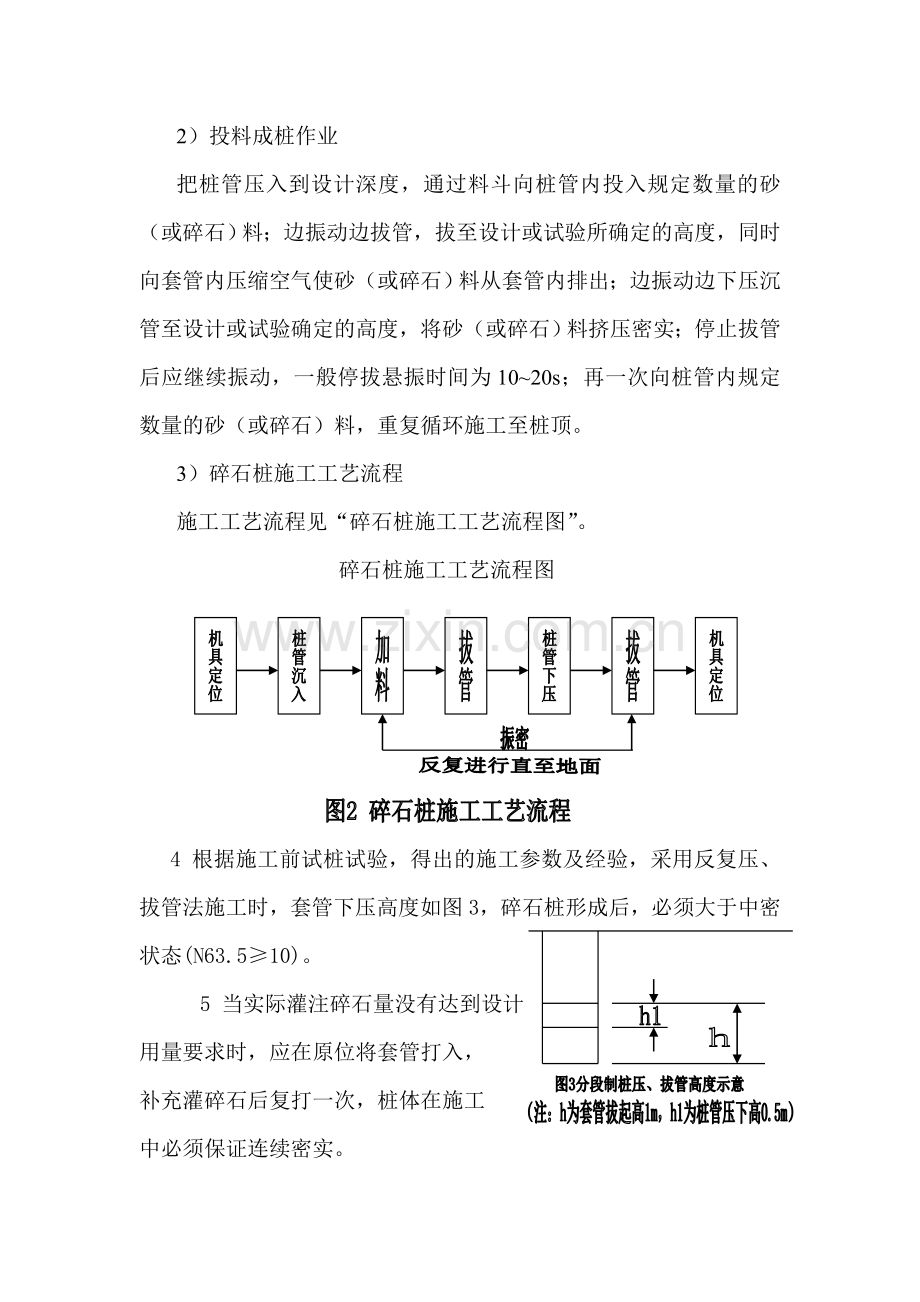 碎石桩施工方案~.doc_第3页