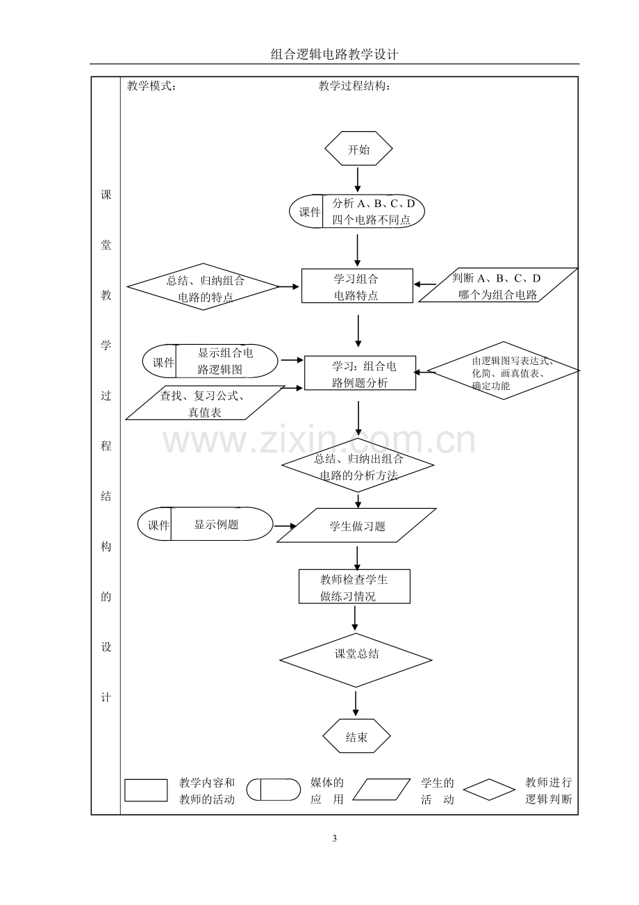 教学设计组合电路.doc_第3页