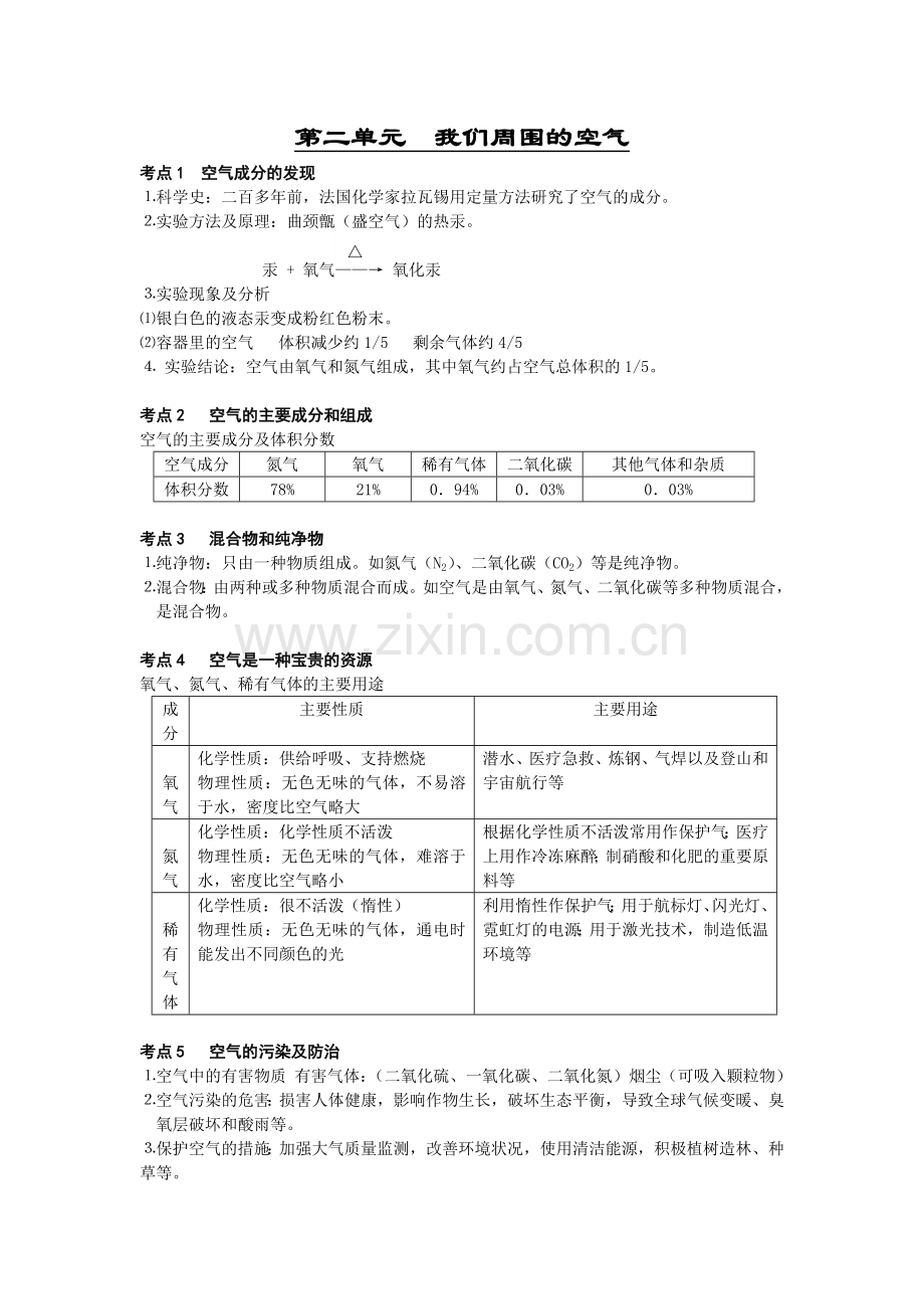 第二单元　我们周围的空气.doc_第1页