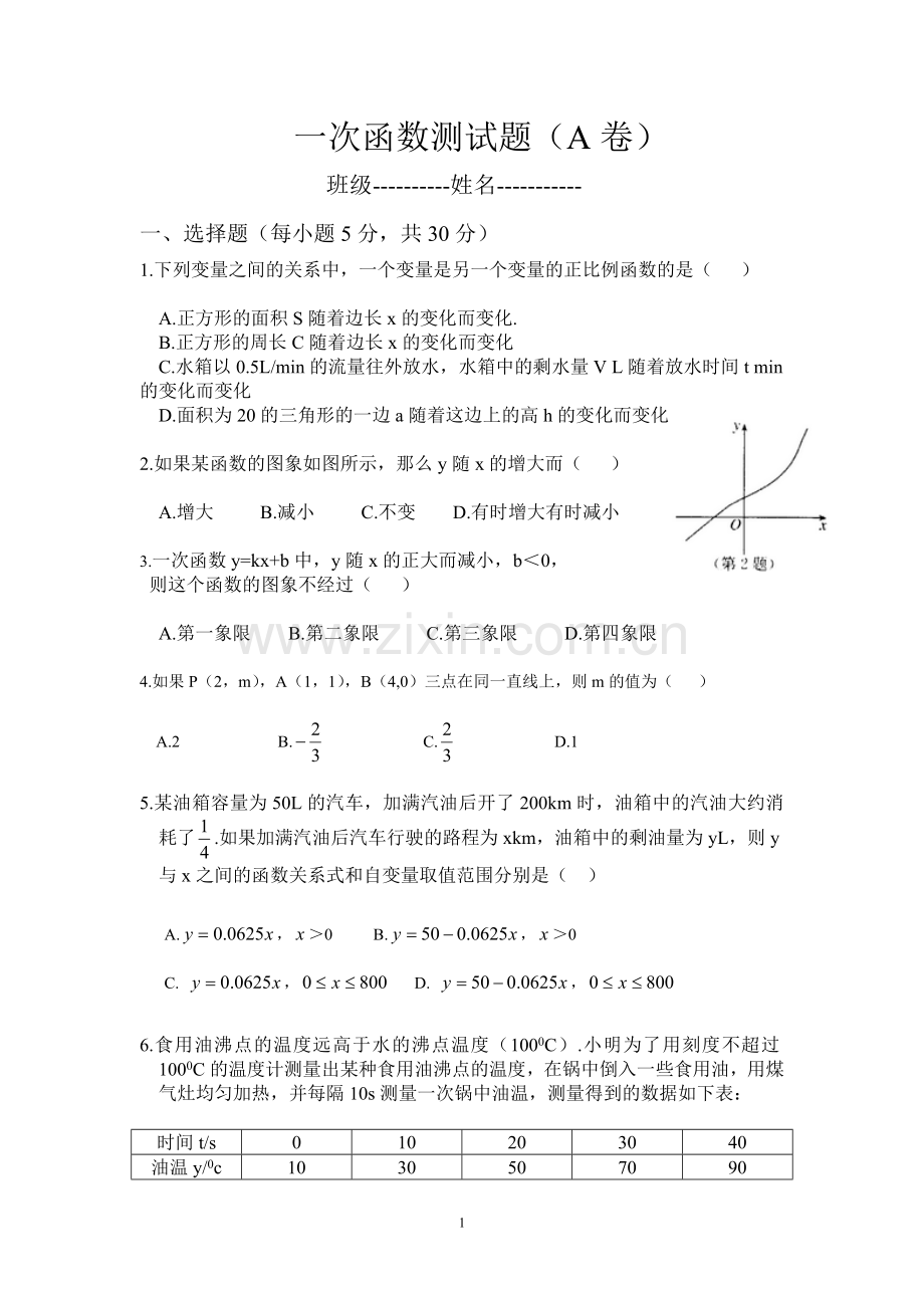 第十九章：一次函数测试题（A卷）.doc_第1页