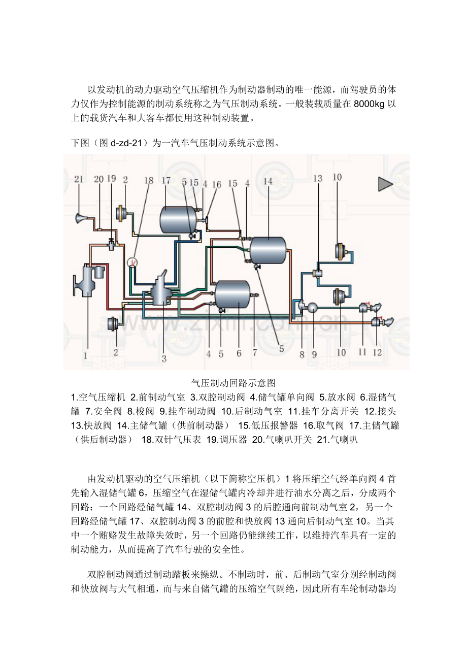 气压制动系.doc_第1页