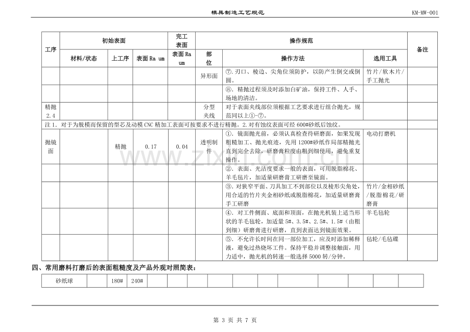 注塑模打磨抛光工艺规范.doc_第3页