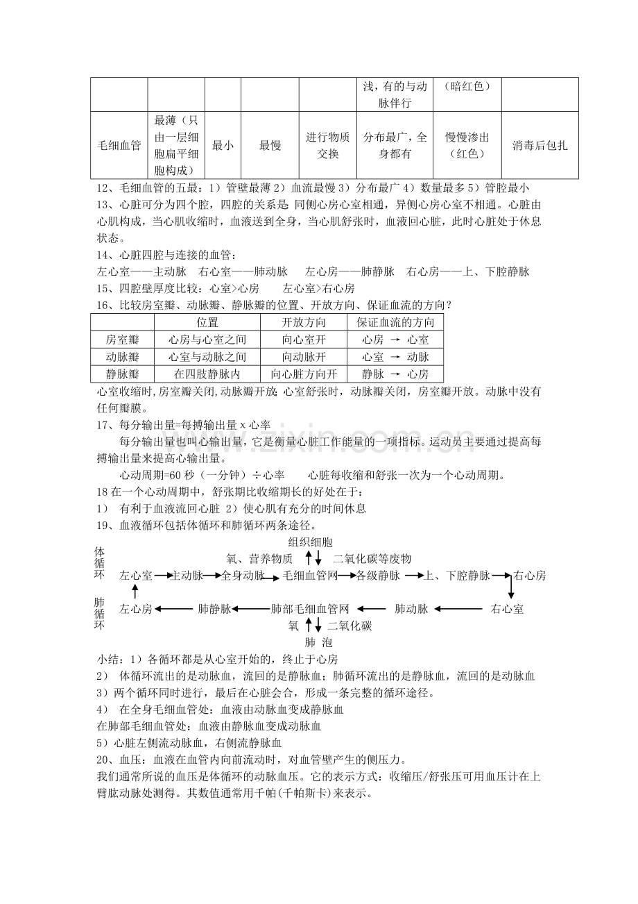 最佳：北师大版生物七年级下册复习提1.doc_第3页