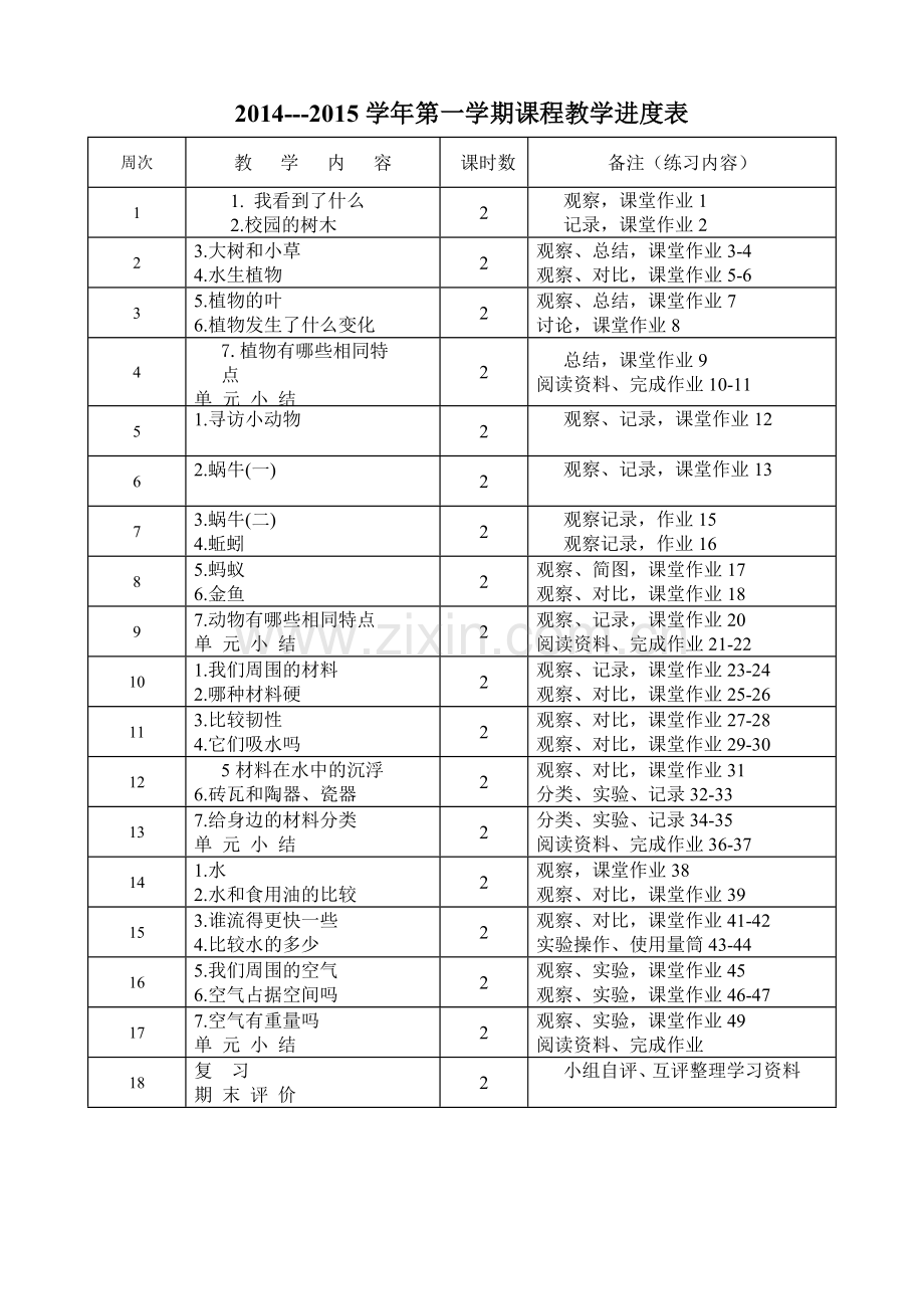 新版教科版小学科学三年级上册教学计划.doc_第3页