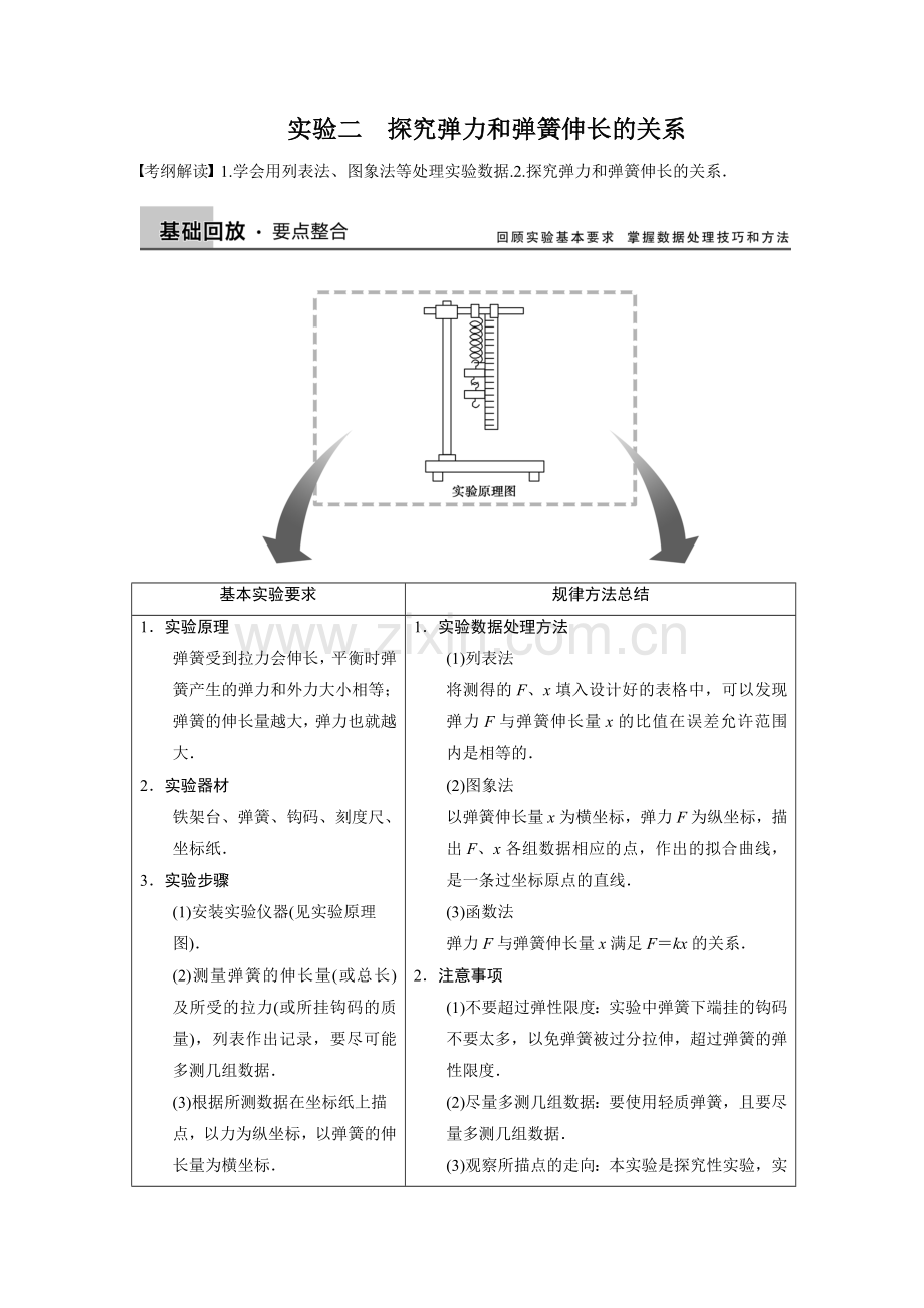 第二章实验二.doc_第1页