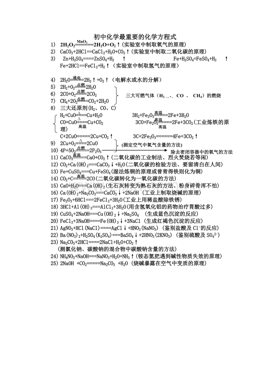 初中化学最重要的化学方程式.doc_第1页