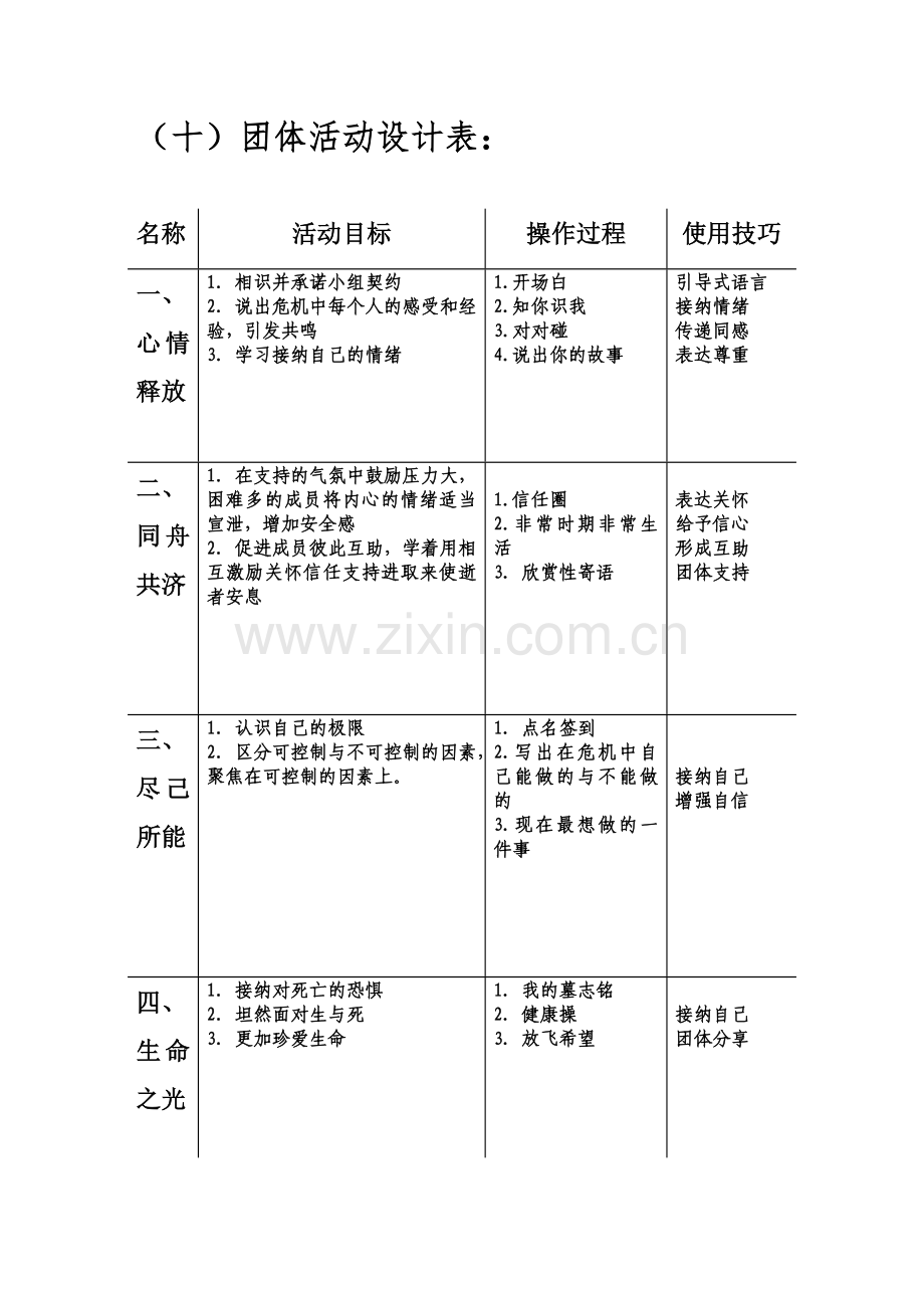 危机干预团体辅导方案设计.doc_第3页