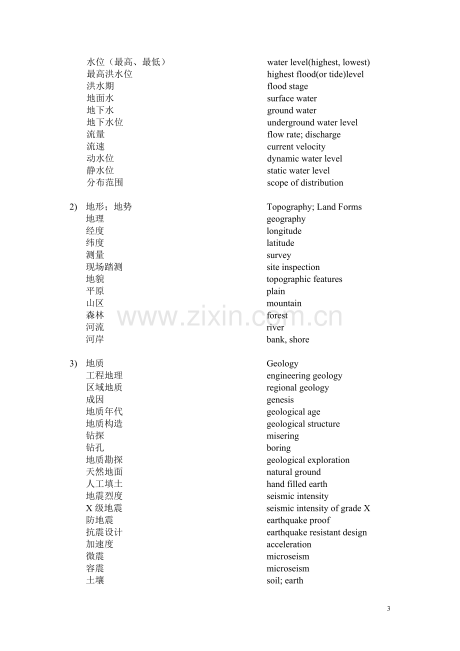 建筑类汉英词汇大全.doc_第3页