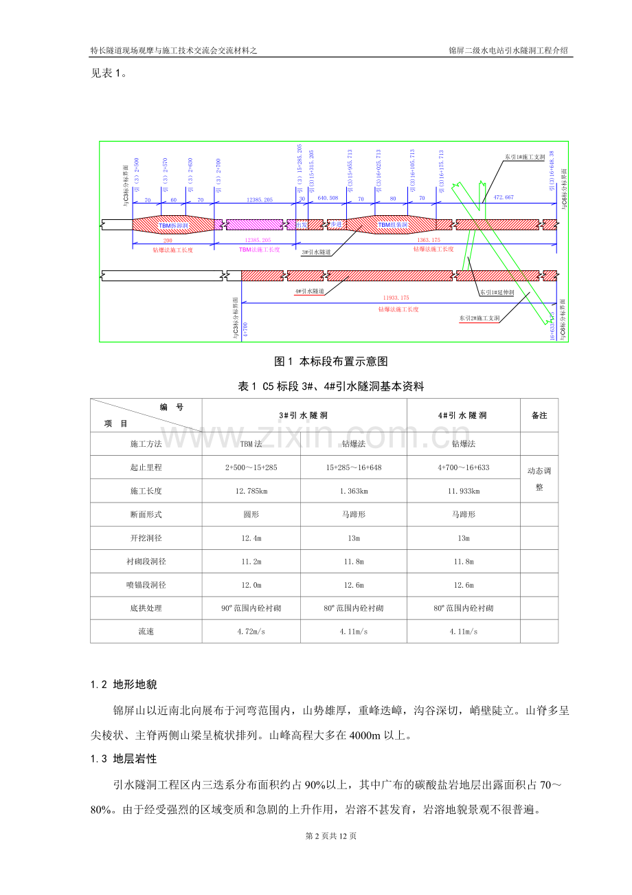 锦屏二级水电站引水隧洞工程介绍.doc_第2页