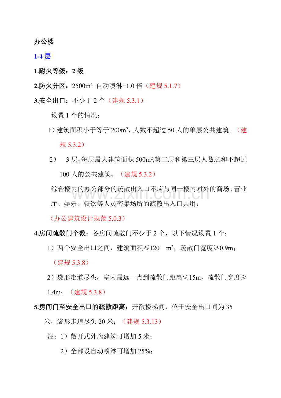 办公建筑图纸审查要点-.doc_第1页