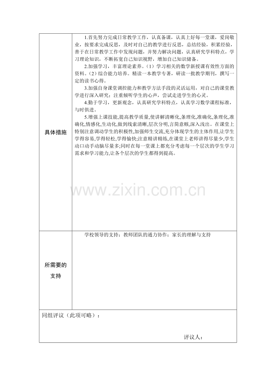 】教师个人本项目研修计划参考表单.doc_第3页