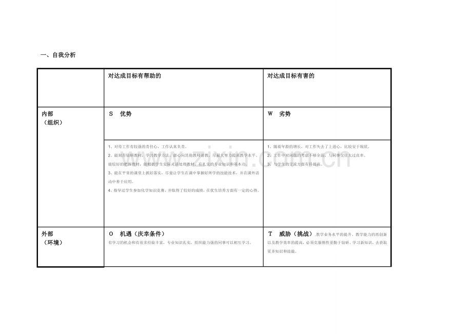 任务表单：个人自我诊断SWOT分析表(邓新花).doc_第1页