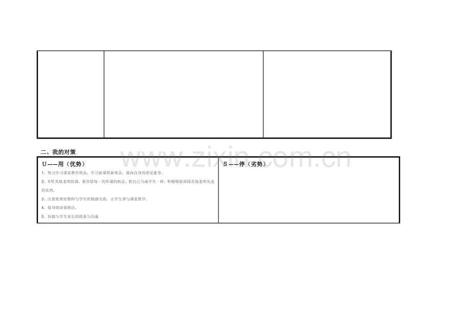 任务表单：个人自我诊断SWOT分析表(邓新花).doc_第2页