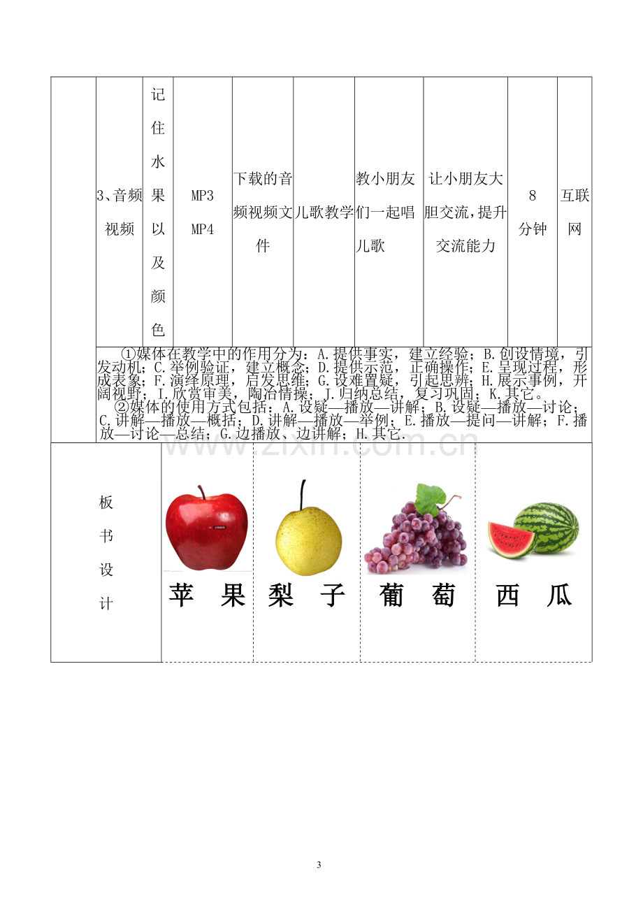 小班语言水果歌课件.doc_第3页