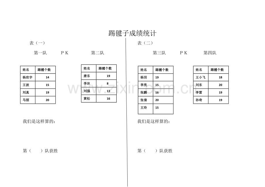 小学数学本小学四年级上课学生自主探究的表格.doc_第1页