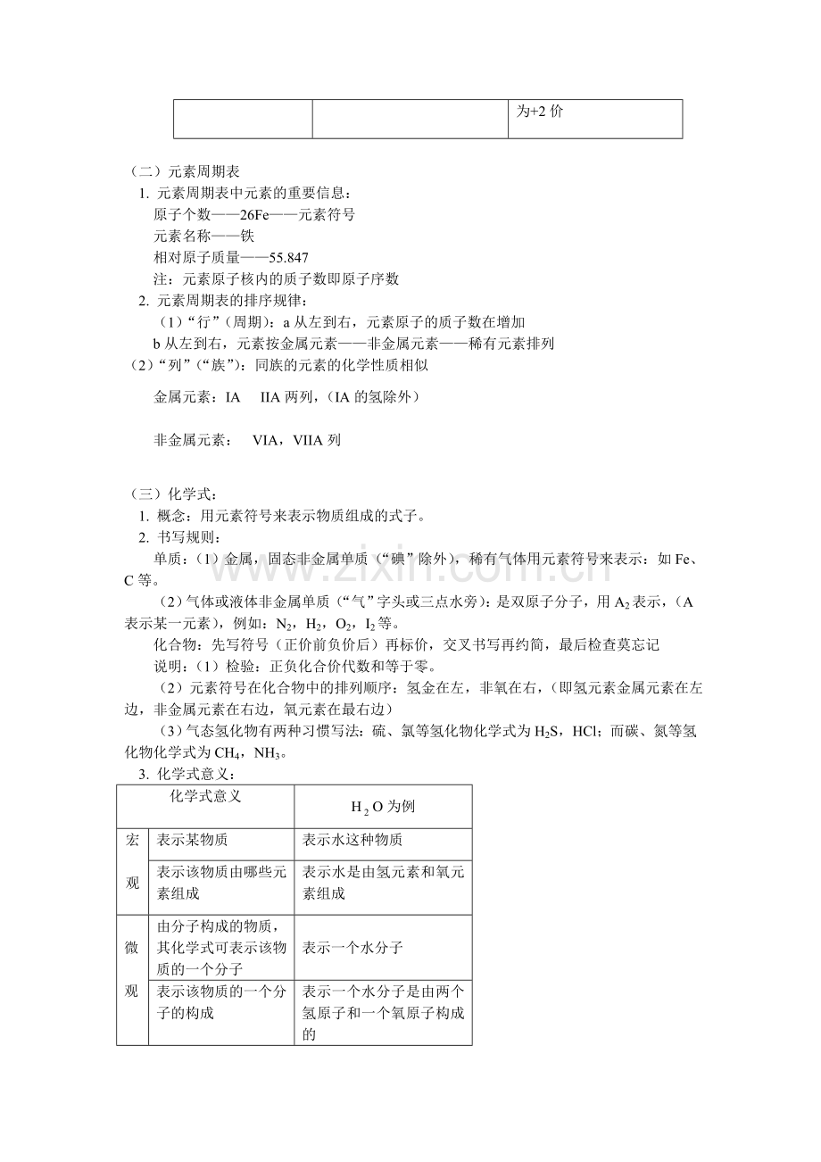 第四册第一章第三单元元素符号.doc_第2页