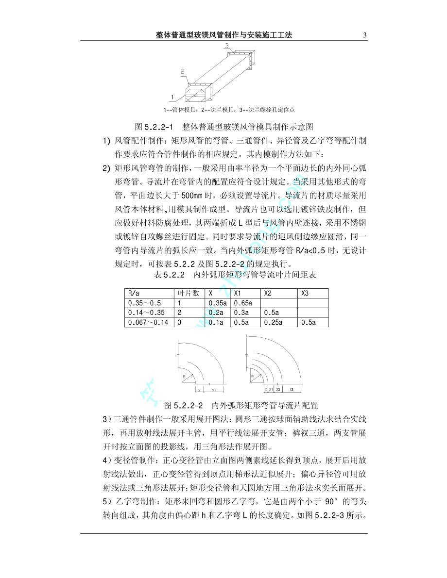 整体普通型玻镁风管制作与安装施工工法.pdf_第3页