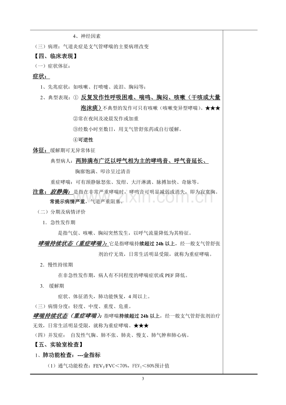 支气管哮喘病人的护理教案.doc_第3页