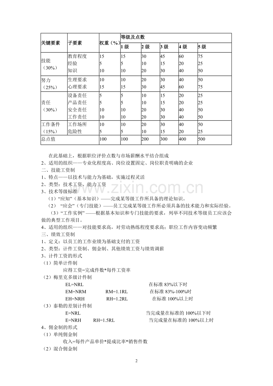 第七章 薪酬管理.doc_第2页