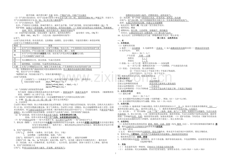 九年级化学上册学生自学提要A3纸板.pdf_第2页