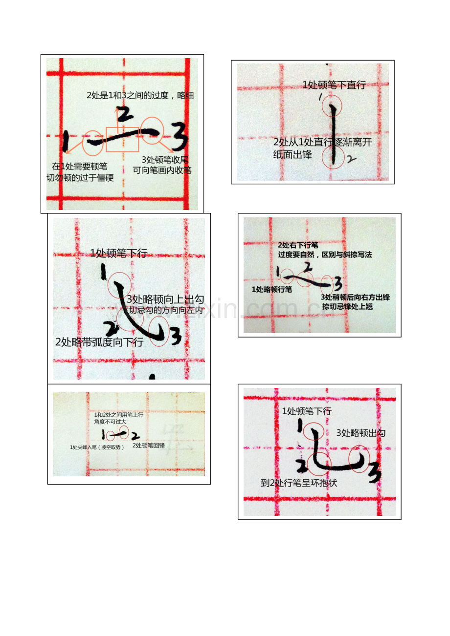 硬笔书法基本笔画、部首运笔详解.doc_第1页