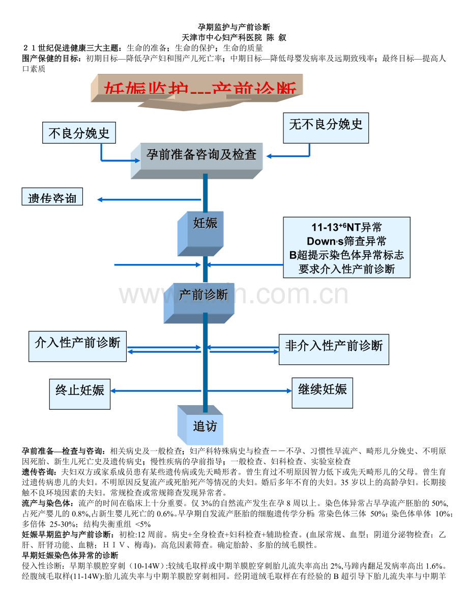 产前诊断与监护.doc_第1页