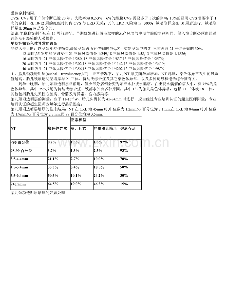 产前诊断与监护.doc_第2页