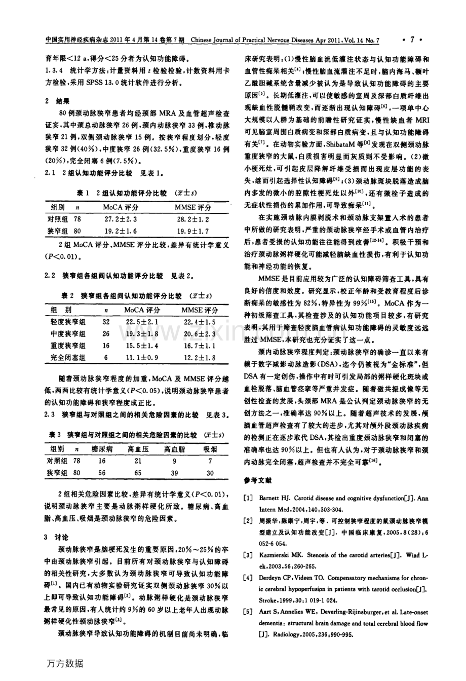 颈动脉狭窄患者认知功能障碍临床分析.pdf_第2页