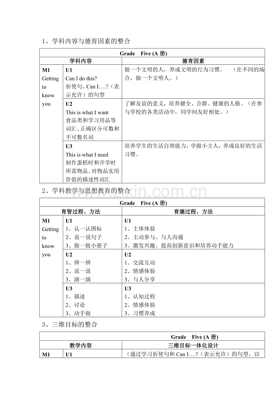 在英语学科教学中渗透德育教育.doc_第2页