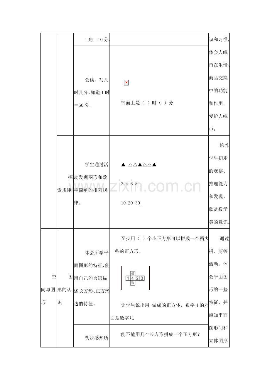 人教版一年级数学知识点整理.doc_第3页