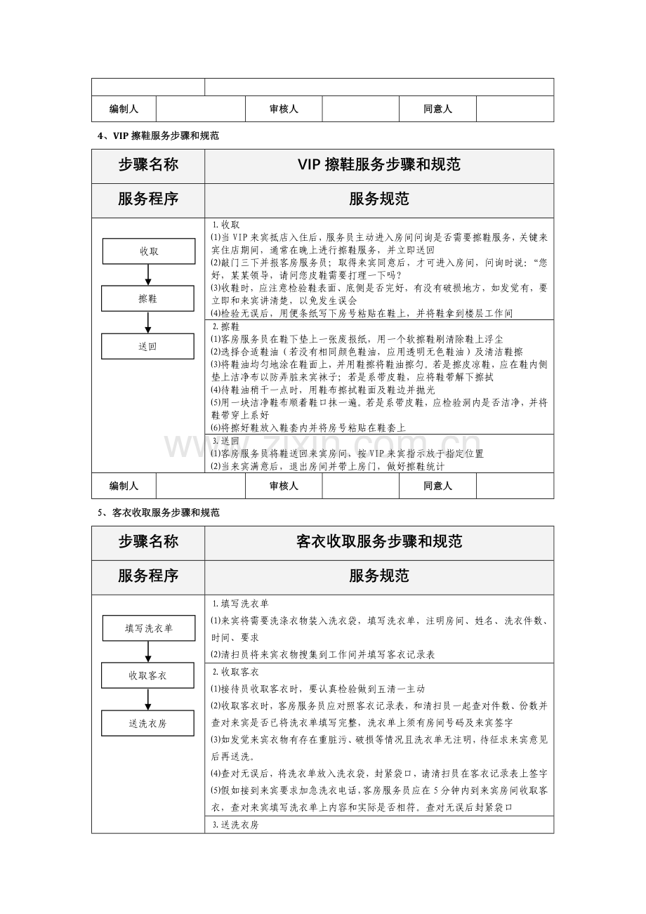 客房部工作作业流程及标准规范.doc_第3页