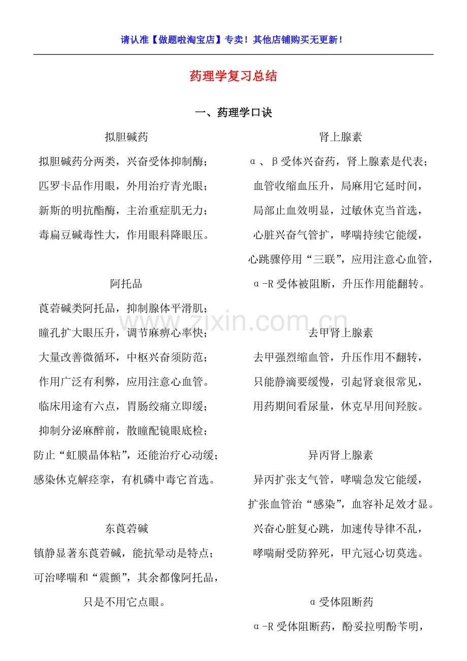 【2-2】药理学复习总结.pdf_第1页