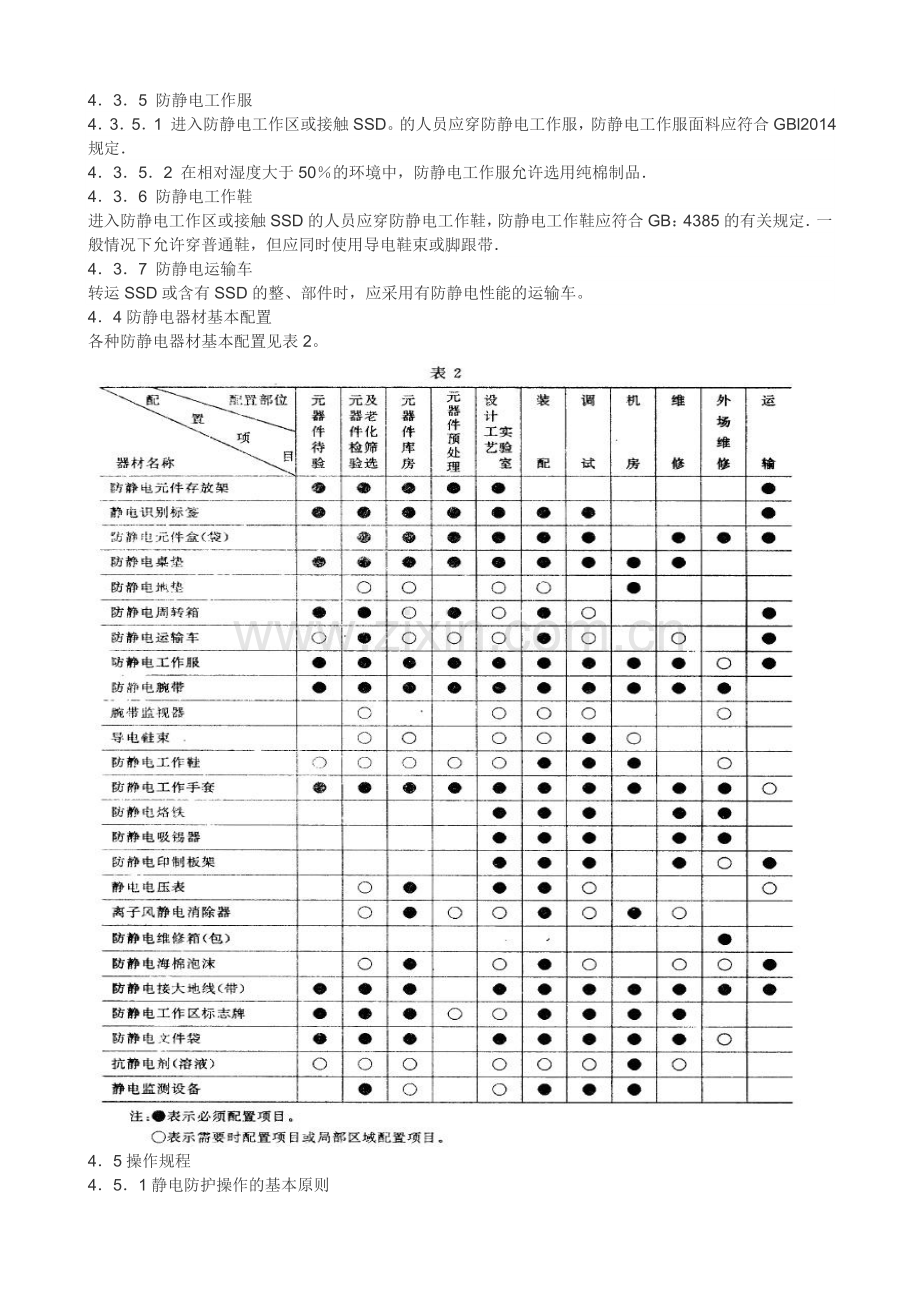 电子设备制造防静电技术要求.doc_第3页