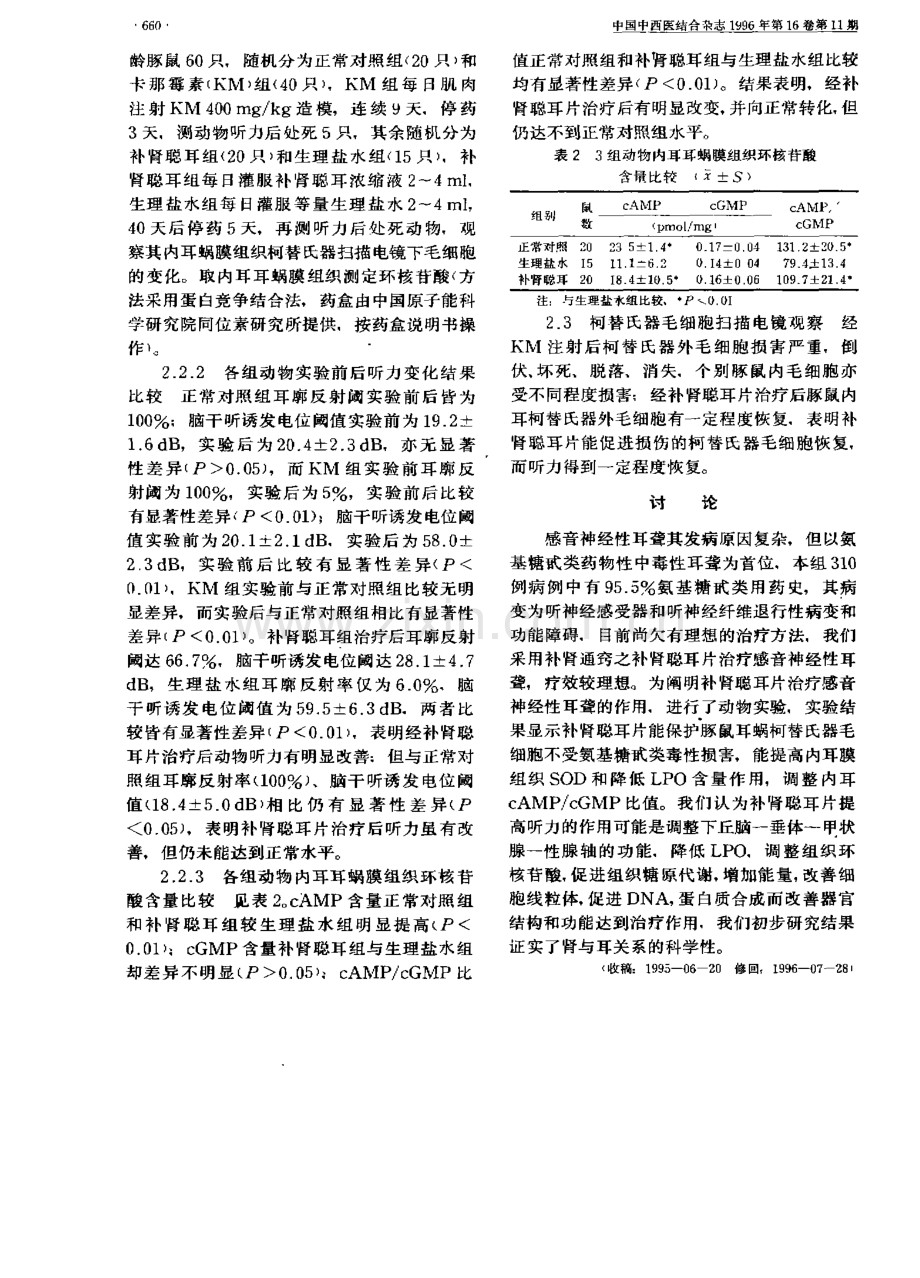 ww壹补肾聪耳片治疗感音神经性耳聋.pdf_第3页