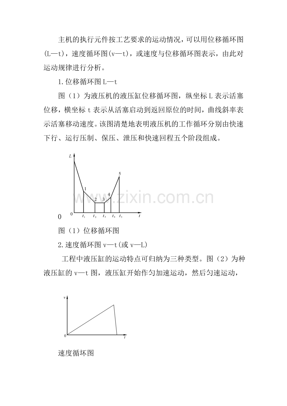 液压系统设计步骤.doc_第2页