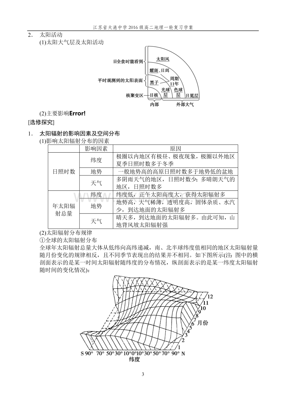 马地球的宇宙环境.doc_第3页