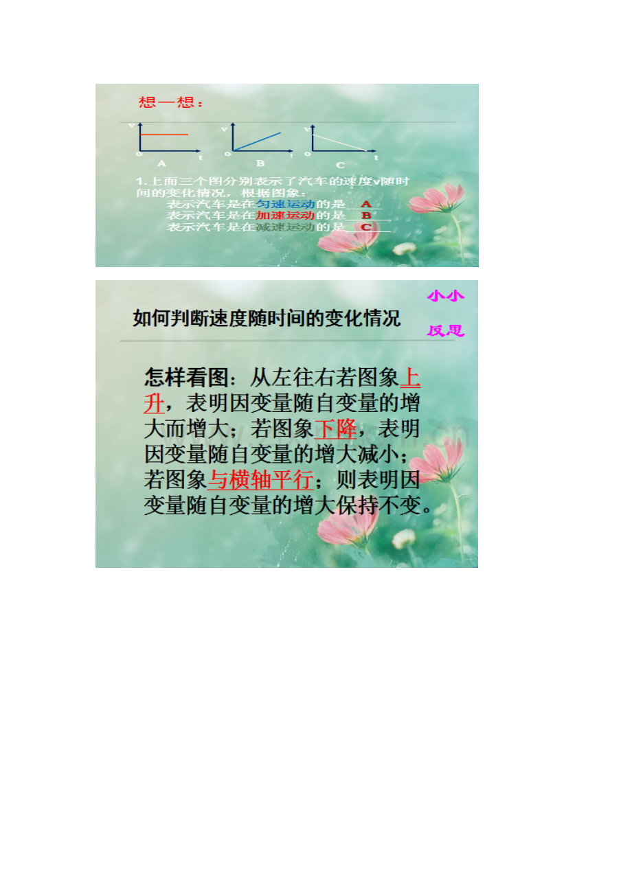 《用图像表示变量之间的关系》.docx_第2页