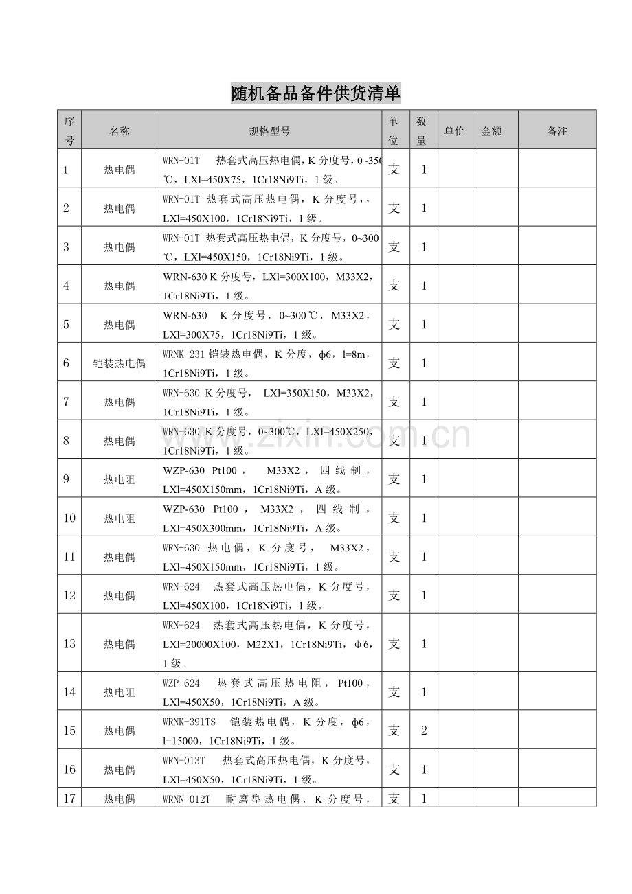 备品备件供货清单.doc_第1页