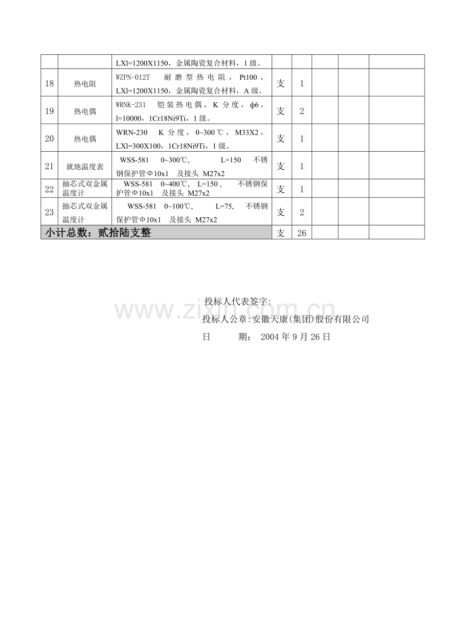 备品备件供货清单.doc_第2页