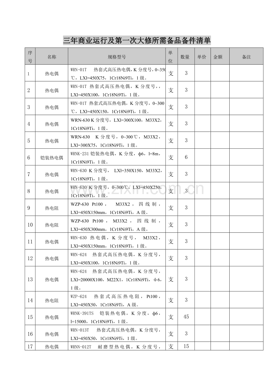 备品备件供货清单.doc_第3页