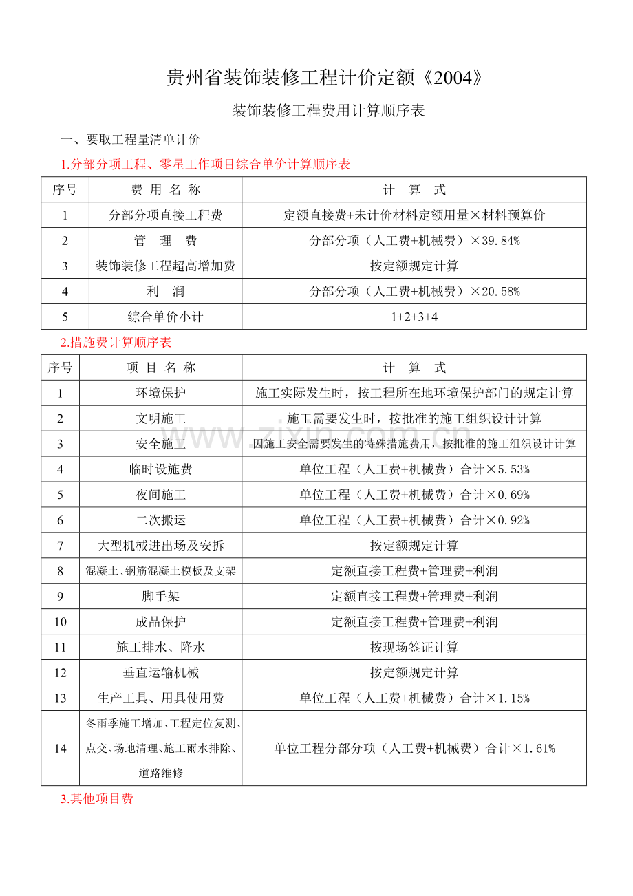 贵州省装饰装修工程计价定额.doc_第1页