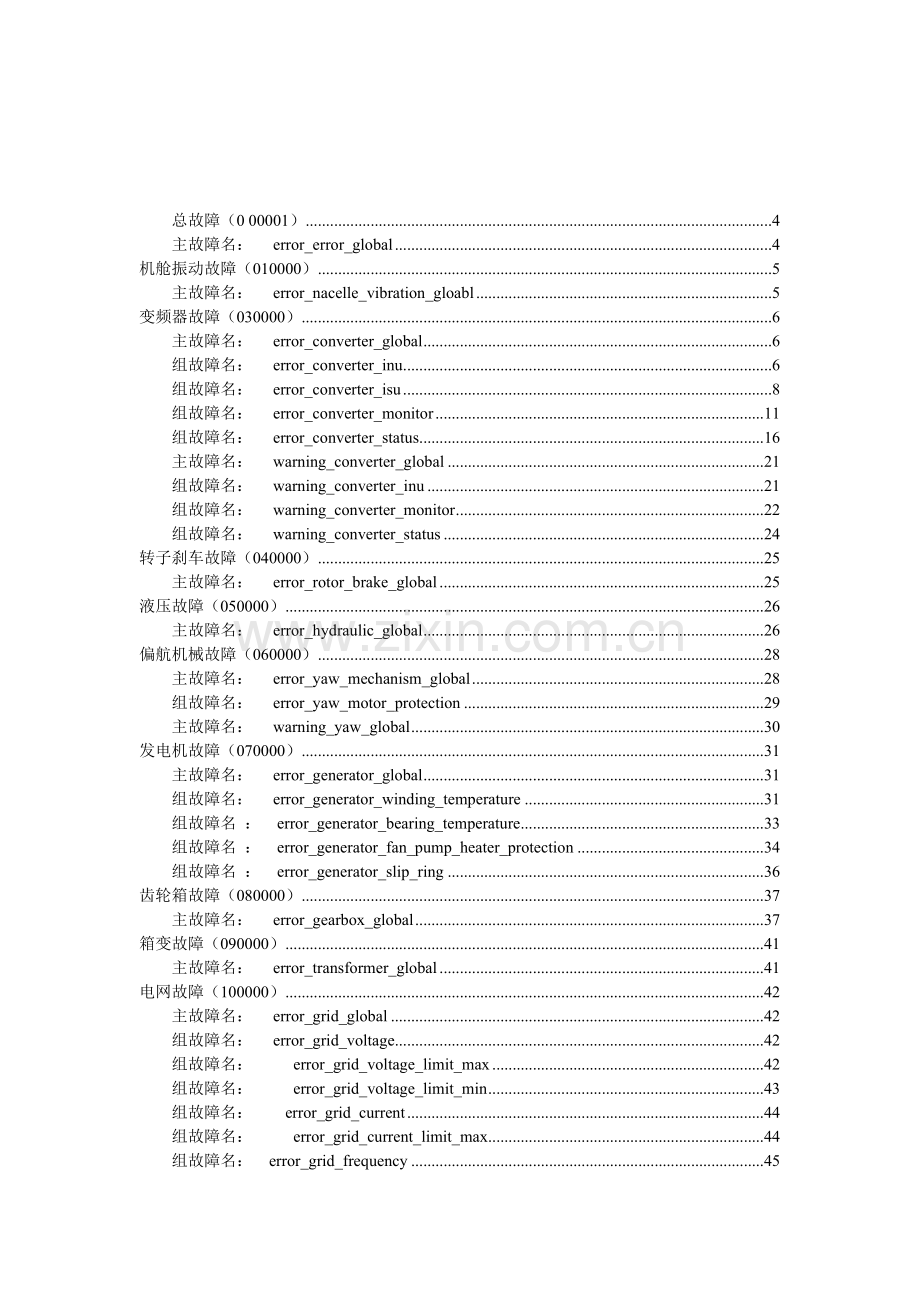 联合动力风机故障处理手册.doc_第1页