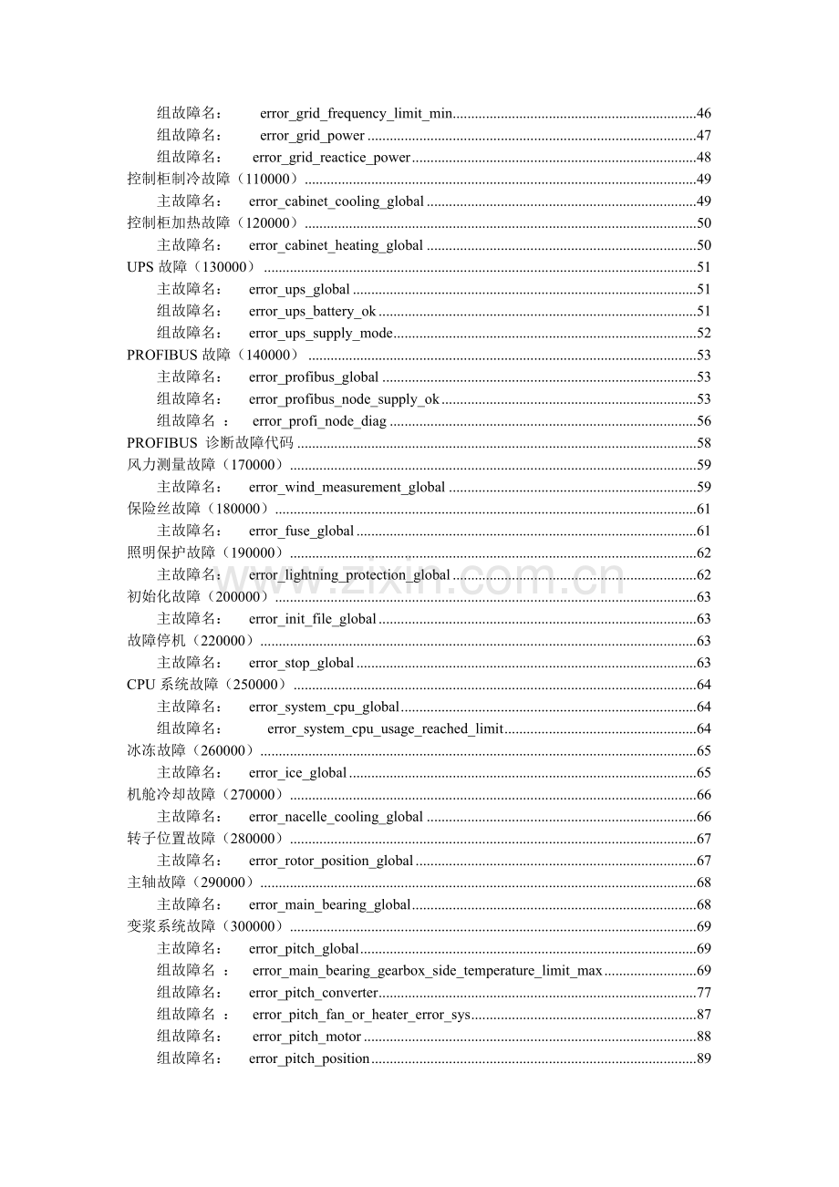 联合动力风机故障处理手册.doc_第2页