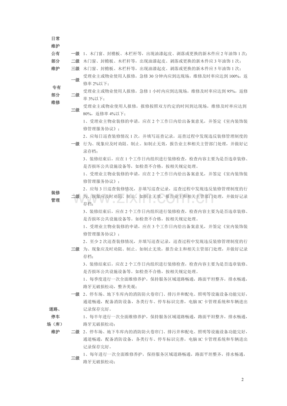 贵州物业综合服务等级质量标准.doc_第2页