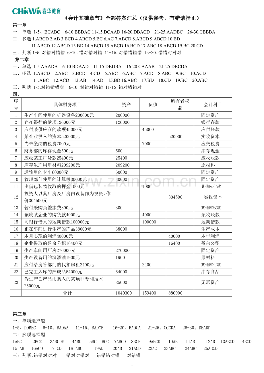 会计基础章节参考答案.doc_第1页