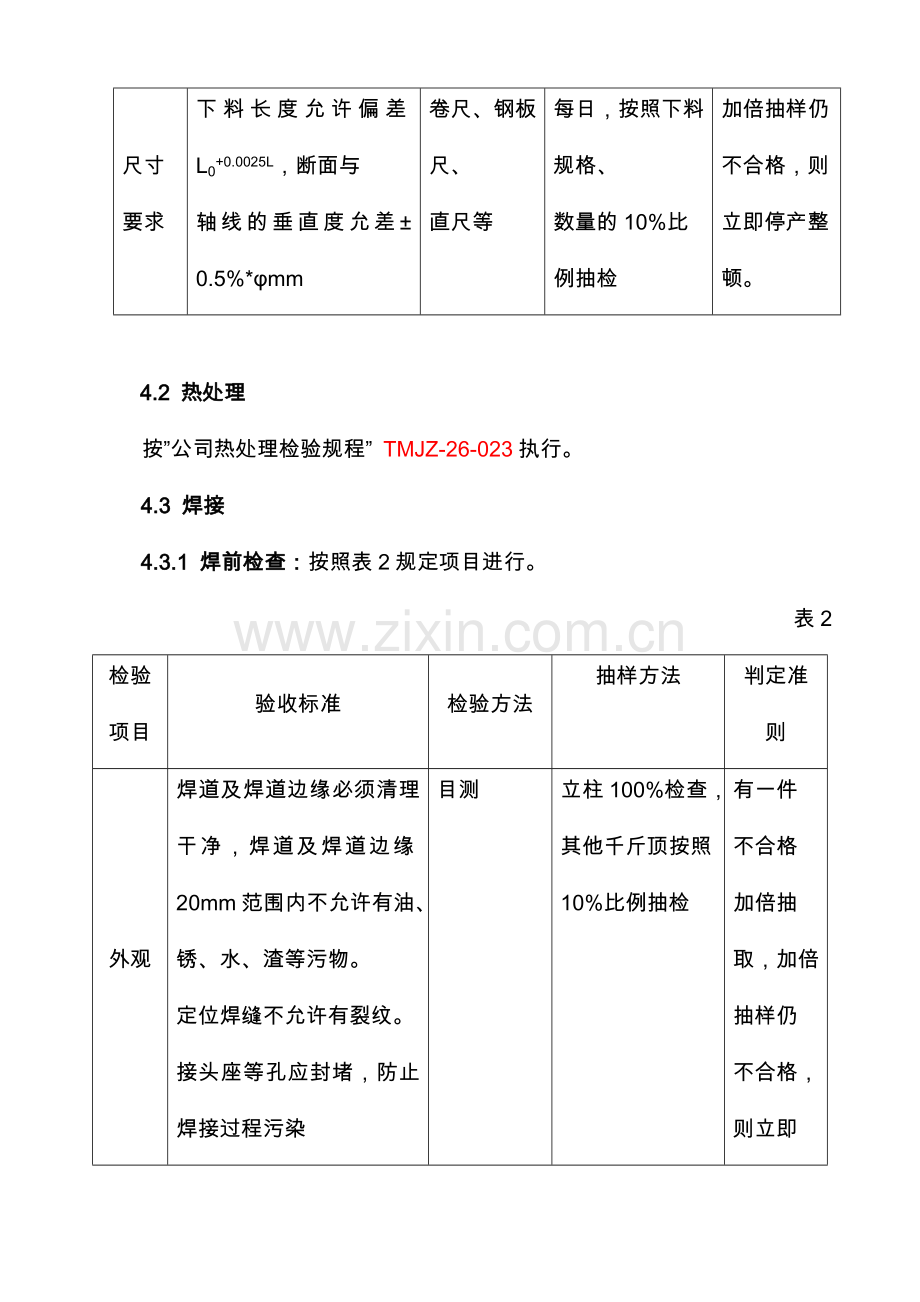 立柱千斤顶检验规程.doc_第3页