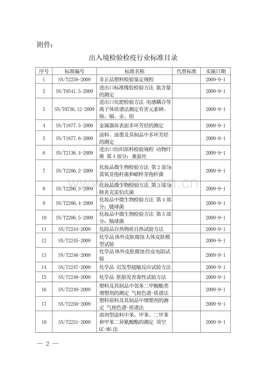 国质检认〔2009〕67号.doc_第2页