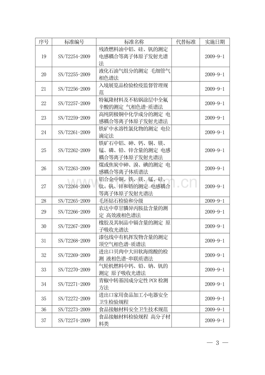 国质检认〔2009〕67号.doc_第3页