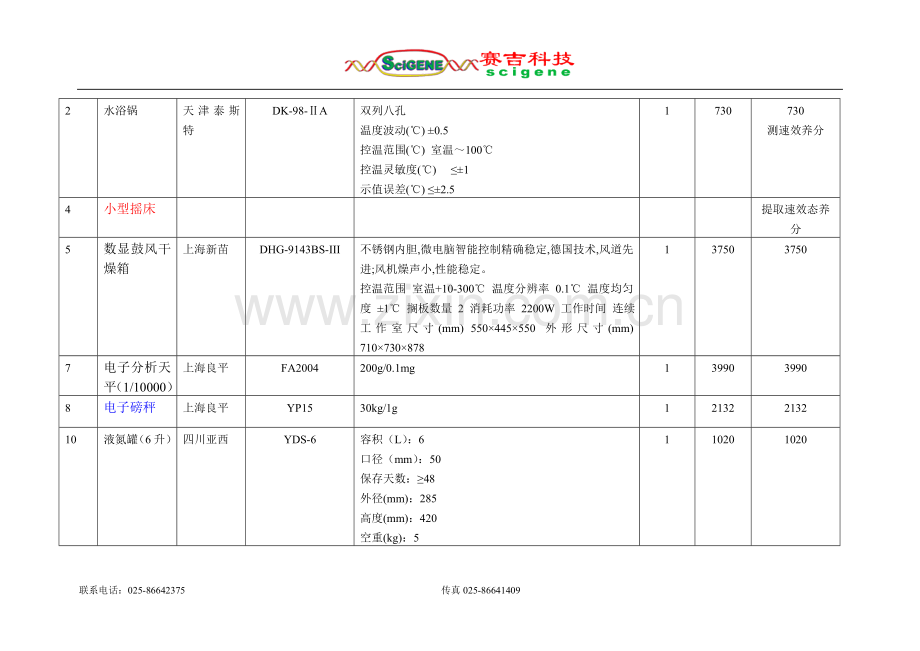 建设滩涂开发实验室需要仪器清单.doc_第2页