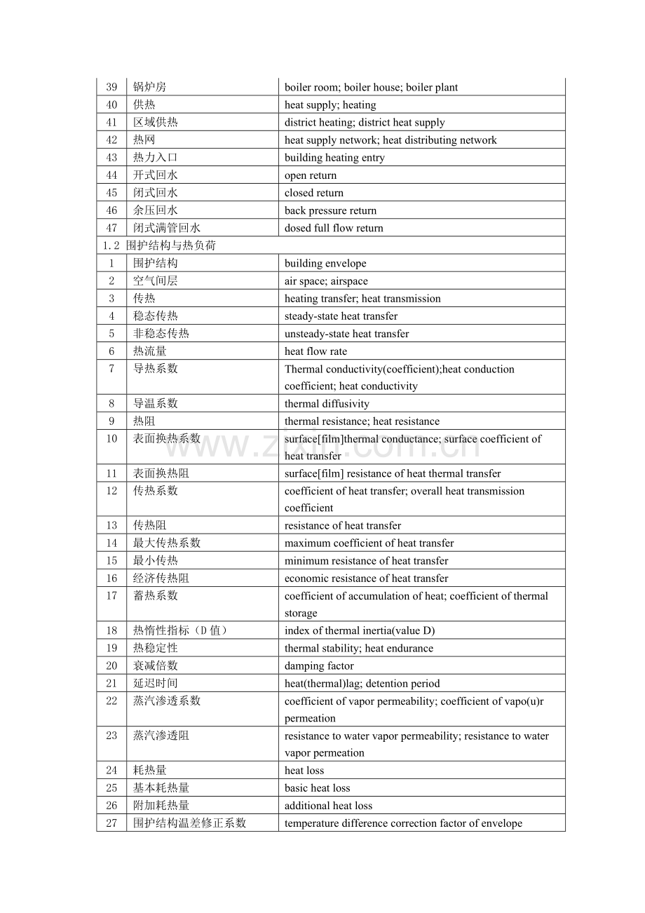 暖通专业常用术语中英文对照.doc_第2页